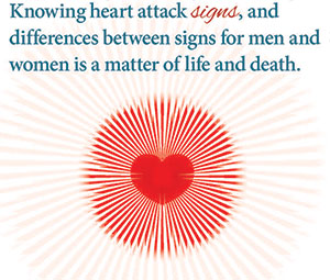 Know the signs of a heart attack. Know the signs of a heart attack.