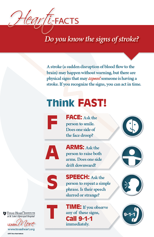 Stroke Warning Signs