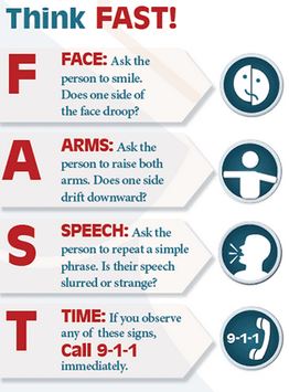 Think FAST and recognize a stroke in time. Think FAST and recognize a
stroke in time.
