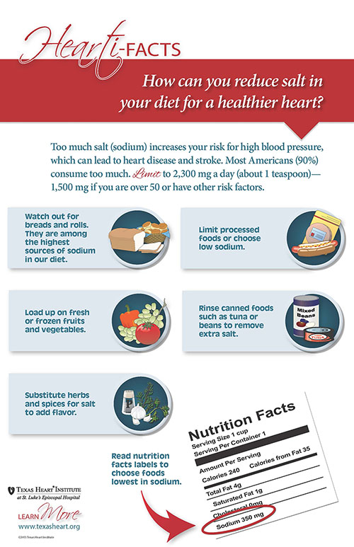 Ways to Reduce Salt in Your Diet