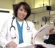 Stress Echocardiography