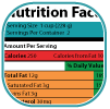 Facts on Food Labels